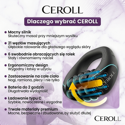 CEROLL | Roller Antycellulitowy